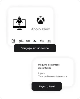 Avaliação do Modelo de Negócio