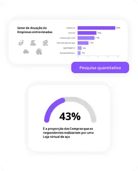 Pesquisa e nova jornada do usuário