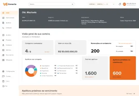 Tela inicial do portal Wiz